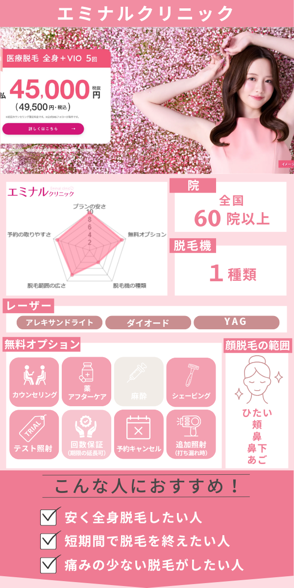 エミナルクリニック