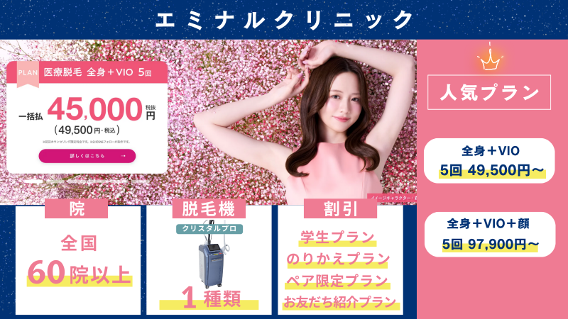 エミナルクリニック