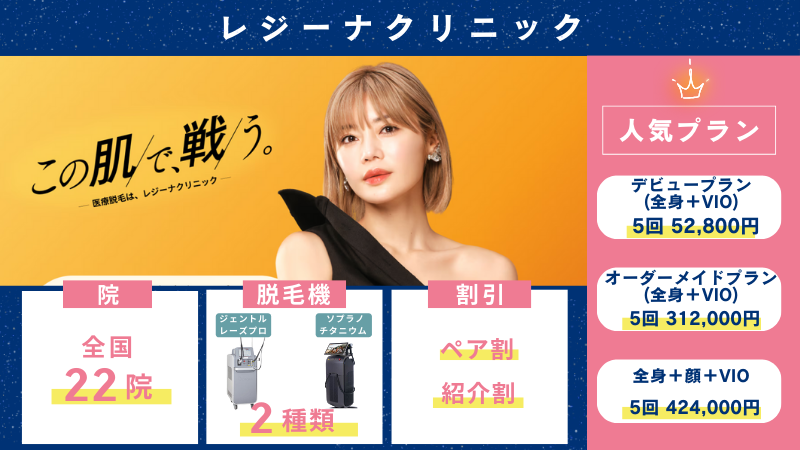 レジーナクリニック