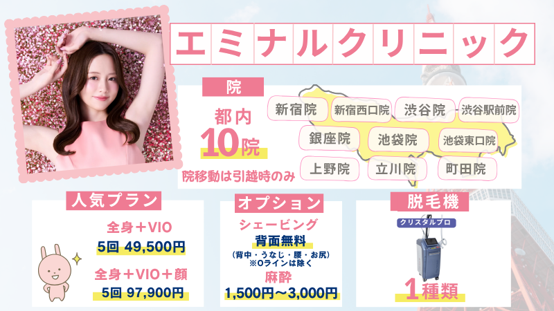 東京のエミナルクリニック