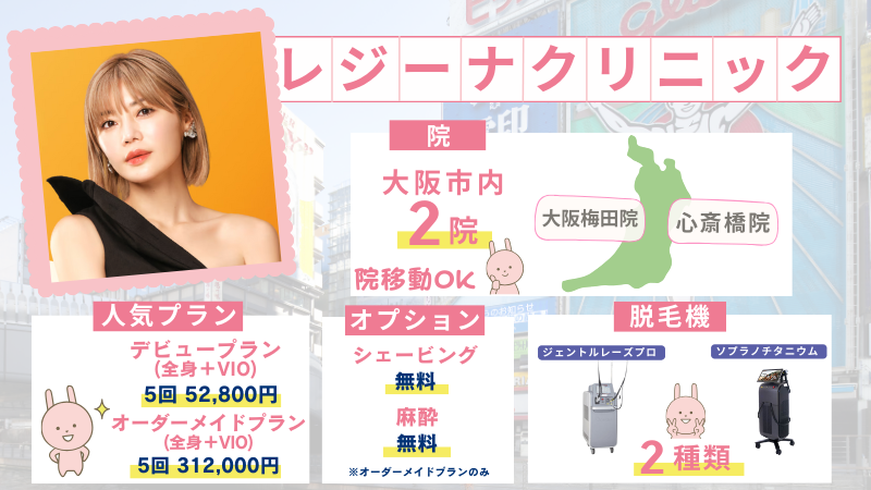大阪のレジーナクリニック
