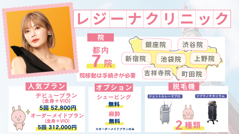 東京のレジーナクリニック