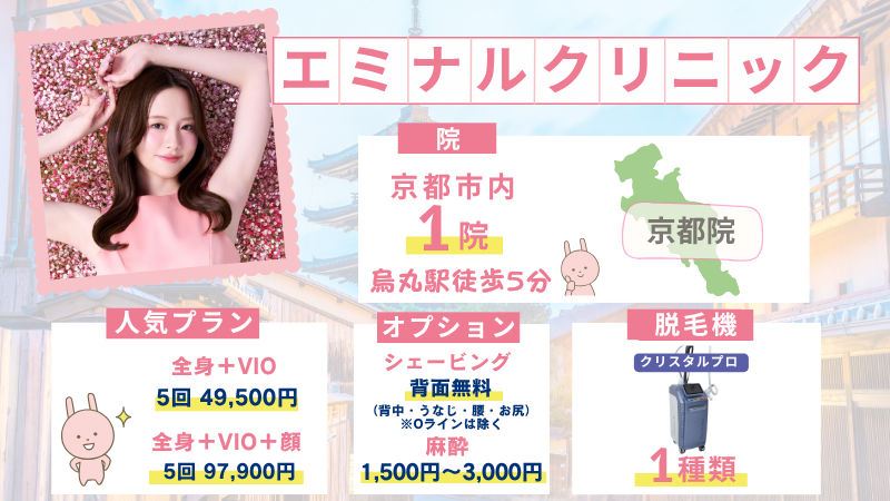 京都のエミナルクリニック