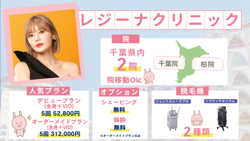 千葉のレジーナクリニック