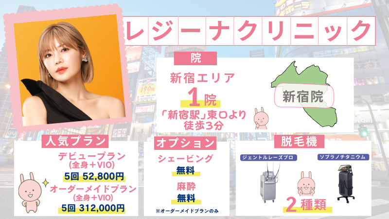 新宿のレジーナクリニック