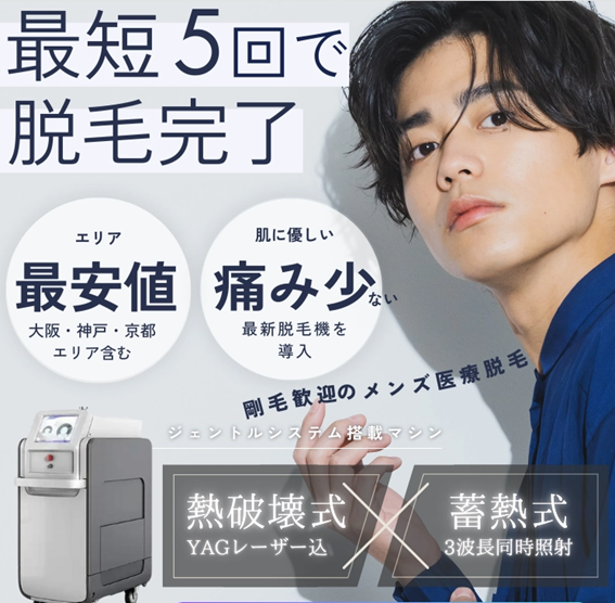 メンズセイシンの紹介